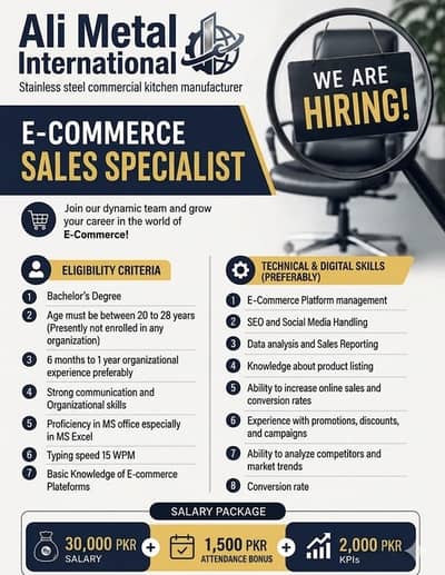 Marketing / Sales Officer Required