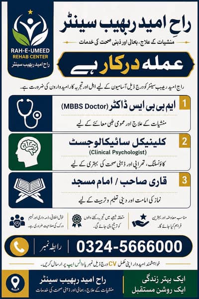 Doctor, Clinical psychologist,Qari