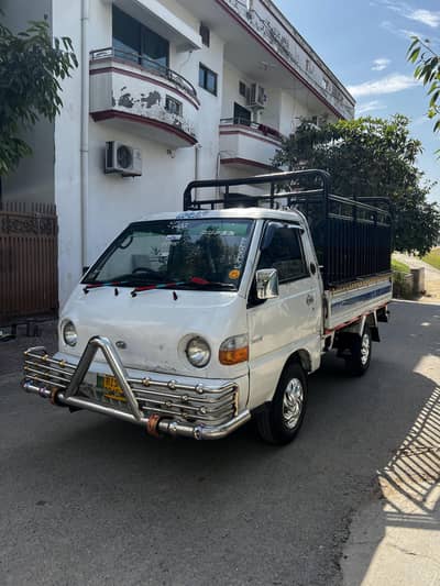 Hyundai Shehzore 2008