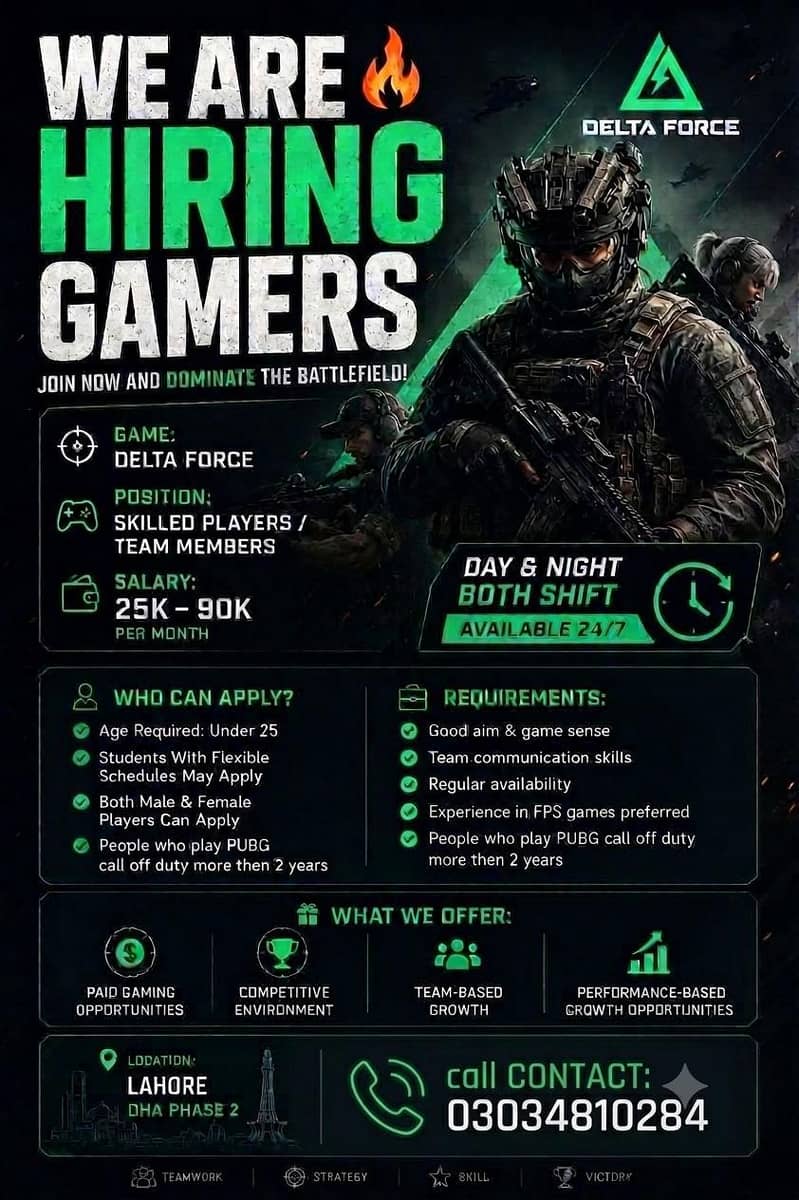 Gamer's 0