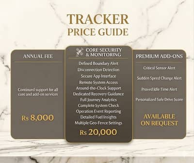Vehicle Tracking System | Live Location & Security