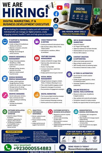 Digital Marketing and IT