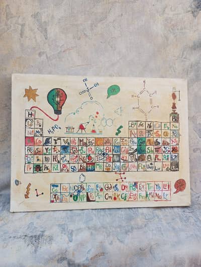 Beautiful Periodic Table Painting