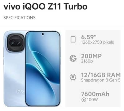 iqoo z11 turbo complete box