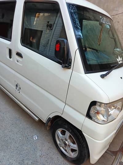 Mitsubishi minicab 660cc up for sale