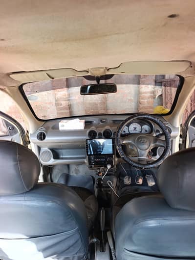 Hyundai Santro 2003