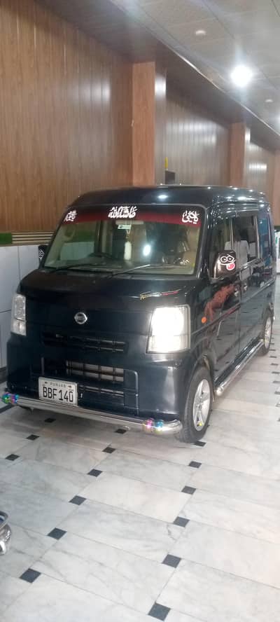 travel and tours