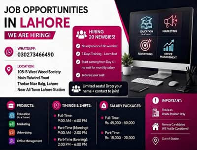 Limited hiring for fresher & Matric pass student