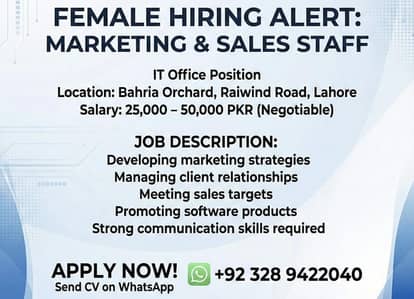 Sales Staff Required (Male/Female)