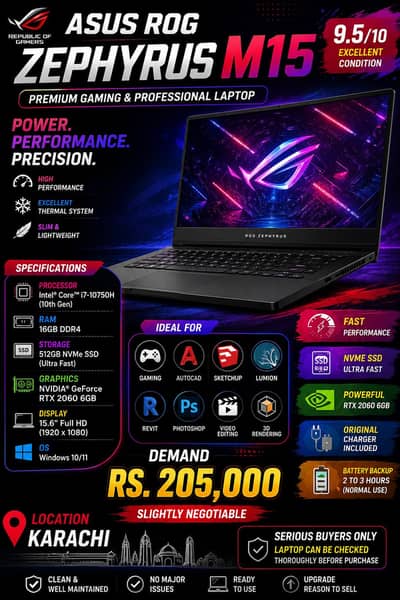 ASUS ROG Zephyrus M15 RTX 2060 6GB | 16GB RAM | 512GB SSD