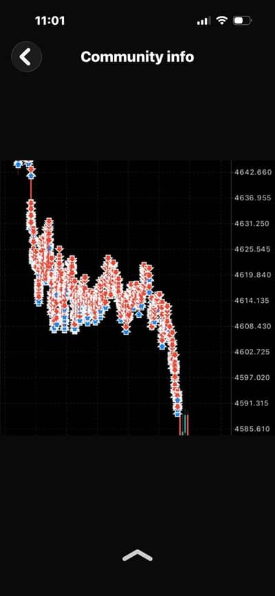 Auto Trading Software for MT5