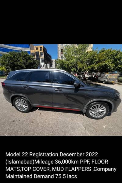 Changan Oshan X7 2022