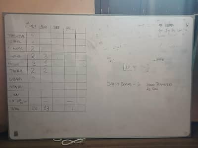Whiteboard