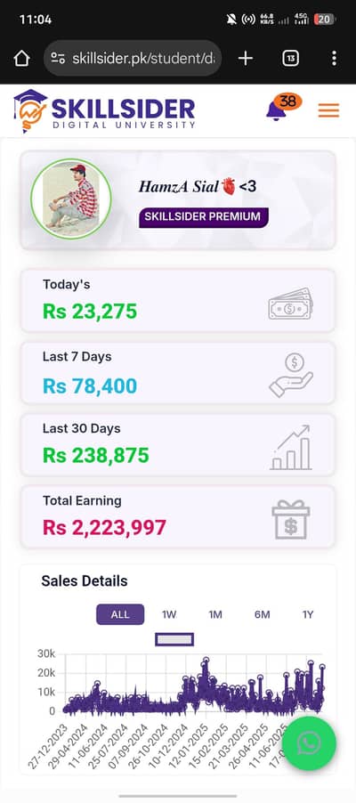 Best Earning Opportunity Online at Home(Rabta Kry)