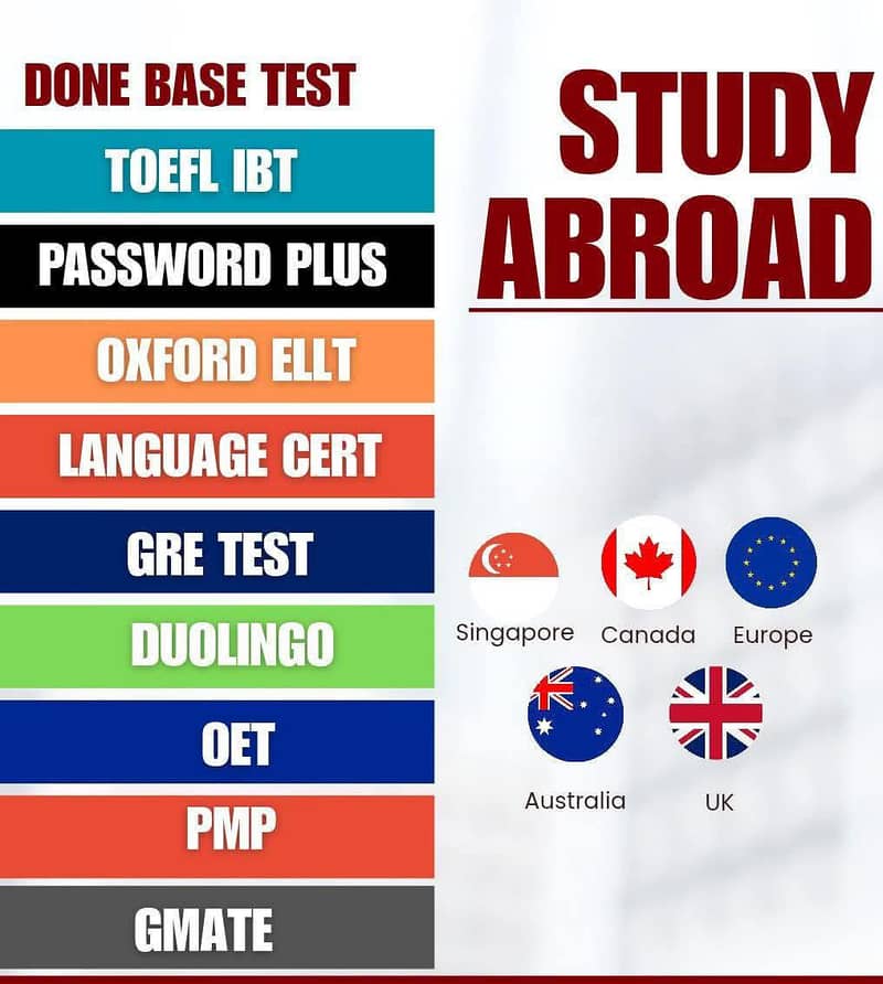online test services 0