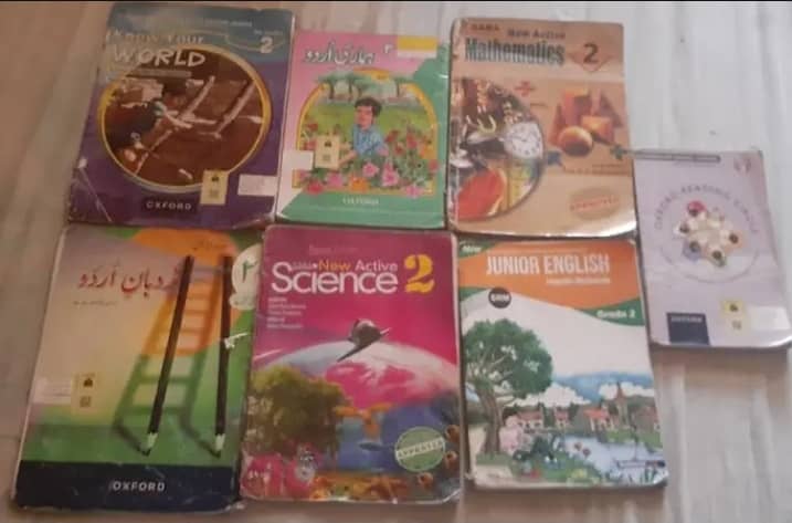 FIRST YEAR,  SECOND YEAR,  GRADE  9  &  10   SINDH BOARDS Books 15