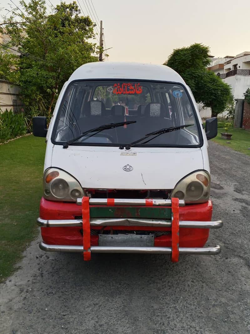 Changan 7