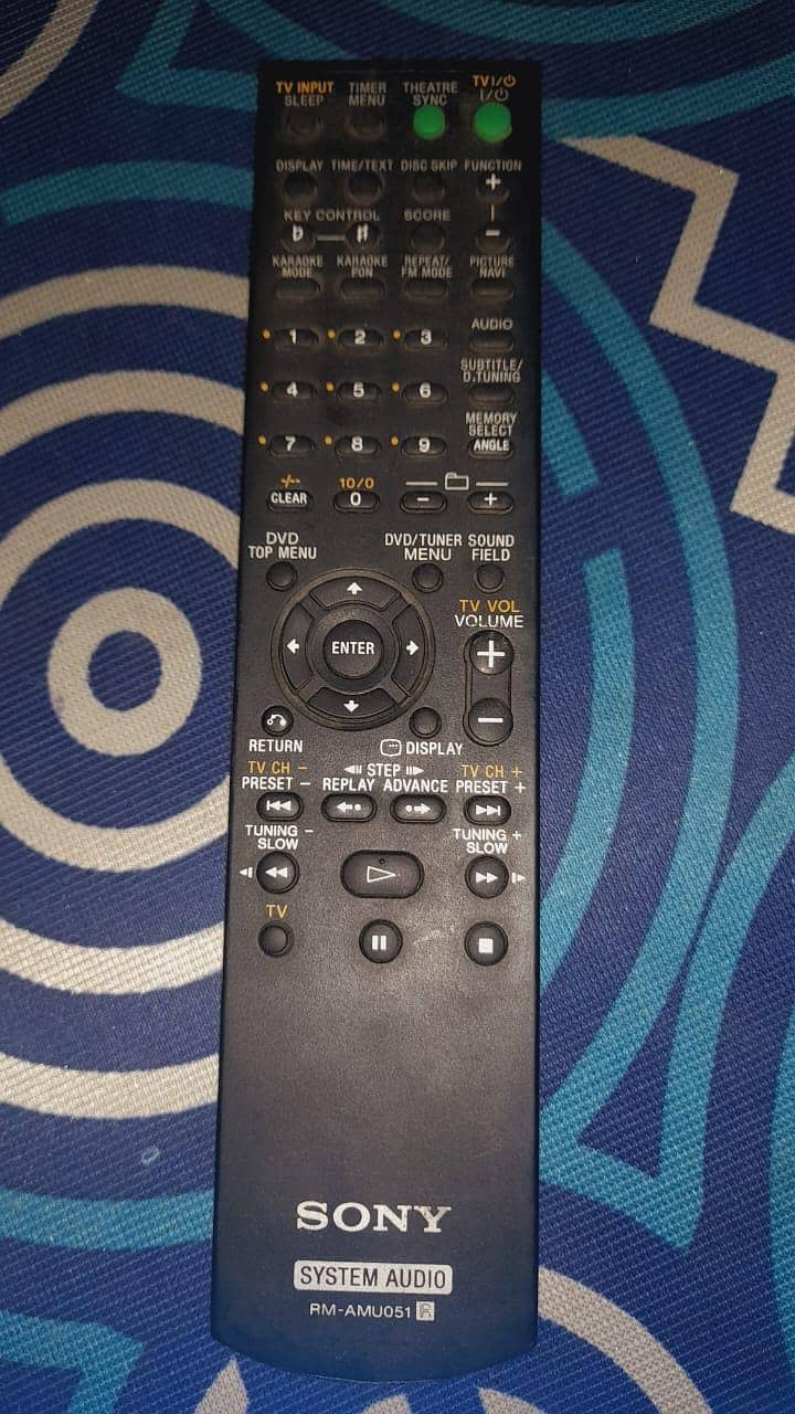 SoNy. 2