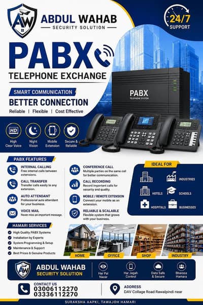 Telephone Exchange system