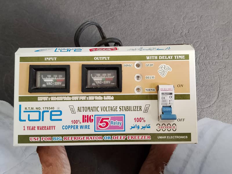 stabilizer 0