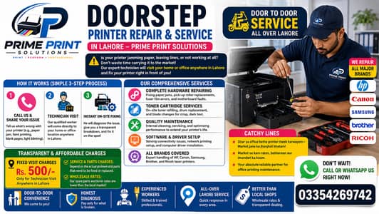 Doorstep Printer Repair & Service in Lahore – Prime Print Solutions