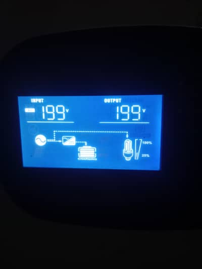 0 3.01. 69.46. 190.