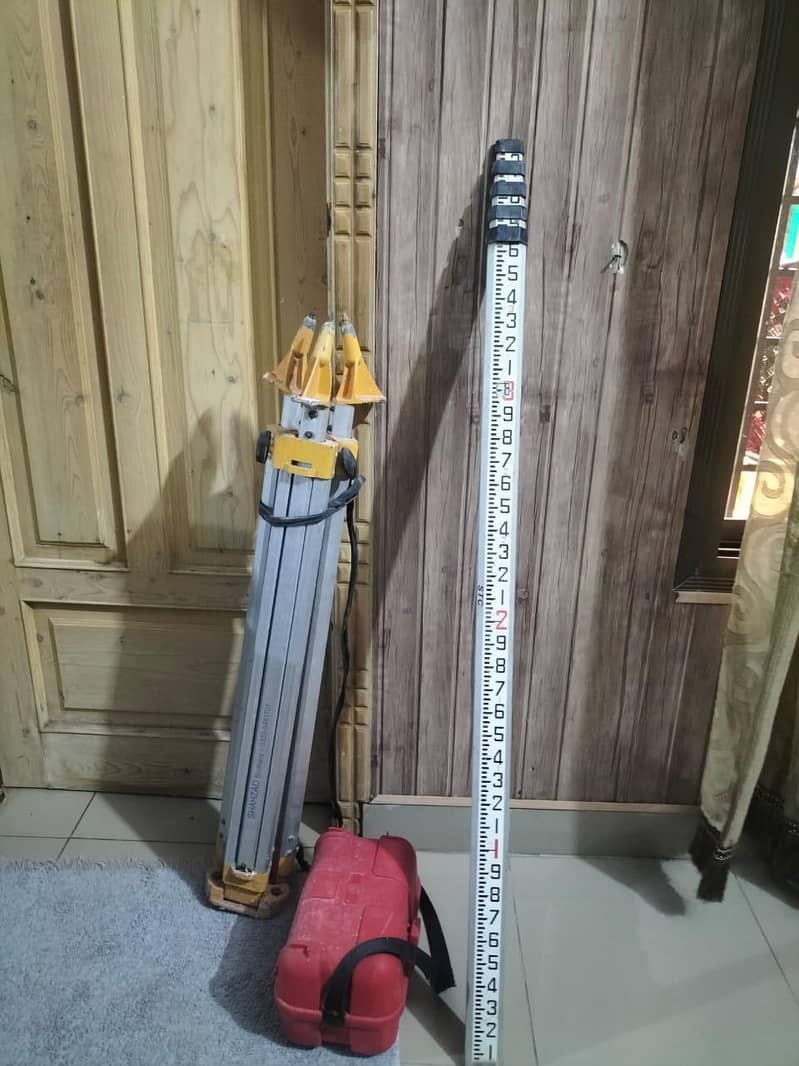 lavel set 0