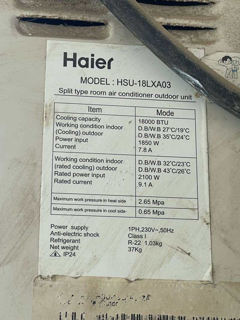 Haier 0