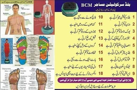 0317759419صحت کا حل | گھر بیٹھے فری ڈیمو | گوجرانوالہ. 8