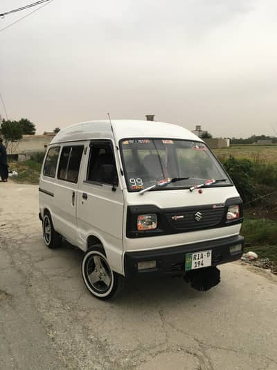 Rawalpindi number