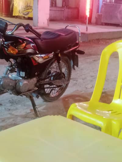 Hondyas 70 2025
