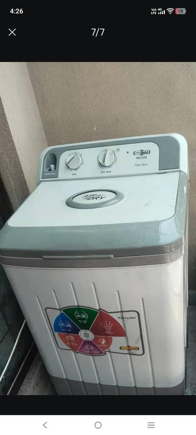 Super Asia Dryer