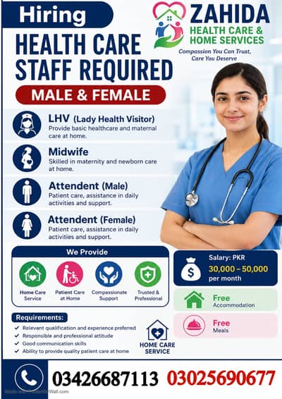 Hiring Healthcare Staff (Male & Female) – Zahida Health Care