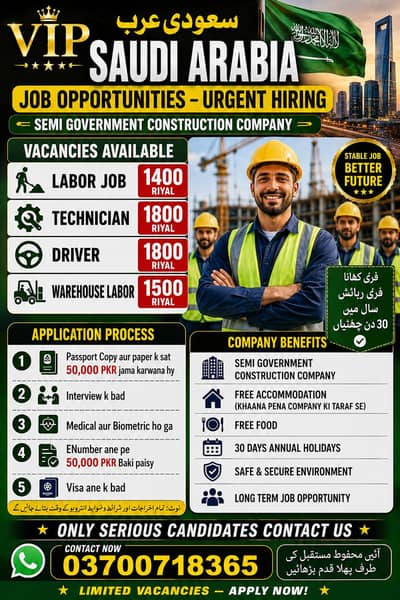 Saudi Arabia Jobs 2026 | Driver, Technician, Labor & Warehouse