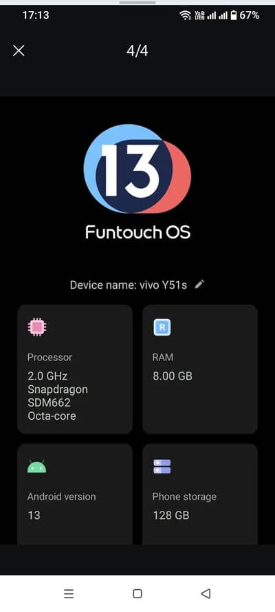 Vivo Y51s