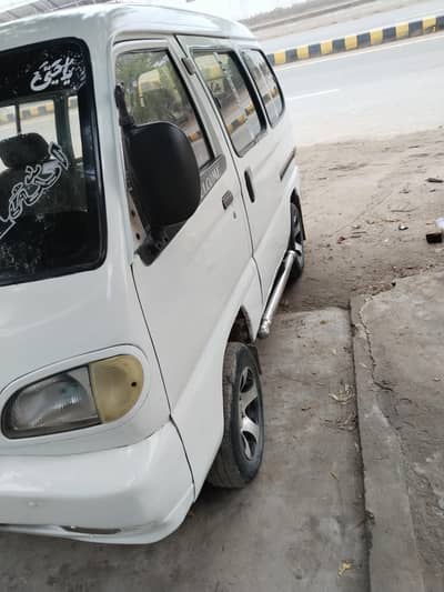 roma faw 2005 model good condition car