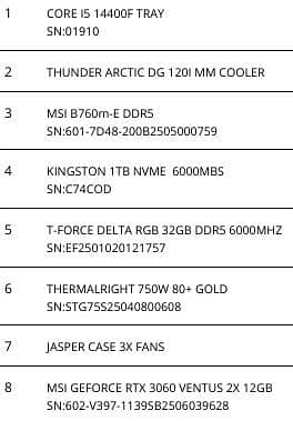 Gaming Pc High end performance 5