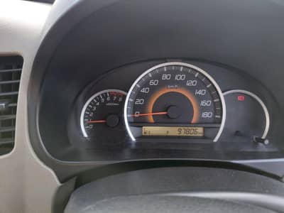 Suzuki Wagon R 2018