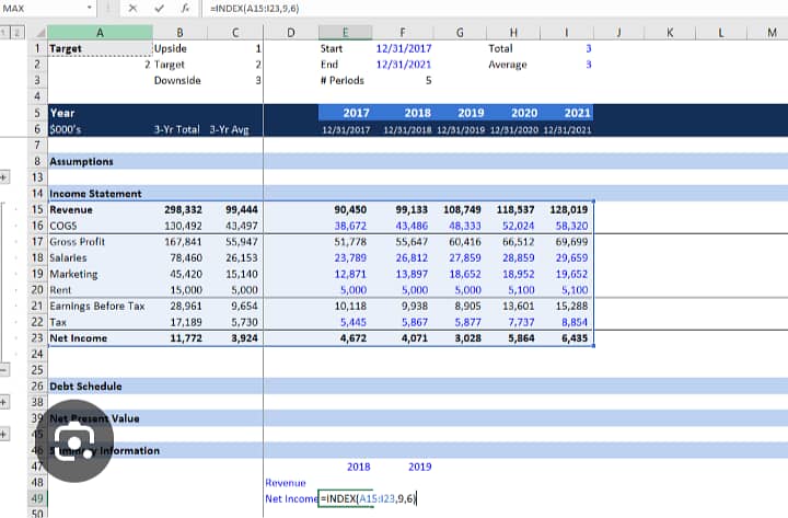 Data analysis on excel 0