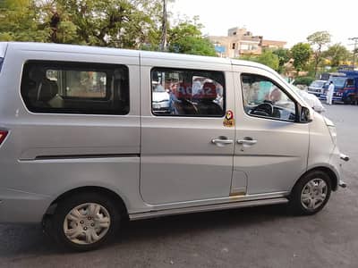 Changan Karvaan 2021