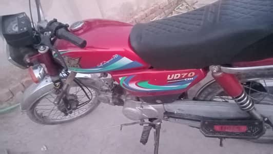 bhawalpur