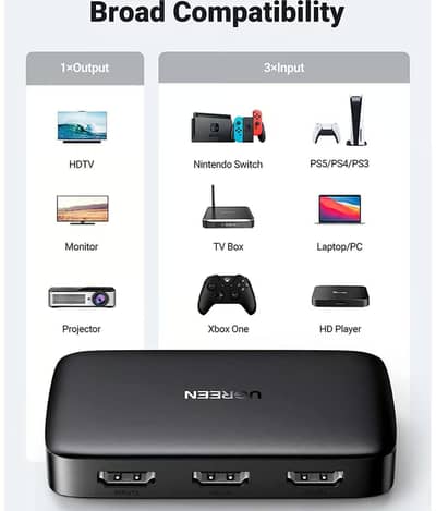 UGREEN 80125 HDMI Switch 3 in 1 Out 4K@30Hz with Remote Control