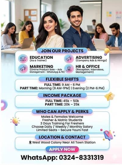 20 Matric Pass Employee Need For Advertising Department