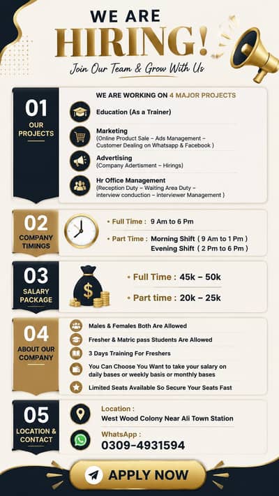 Part Time & Full Time Jobs in Lahore