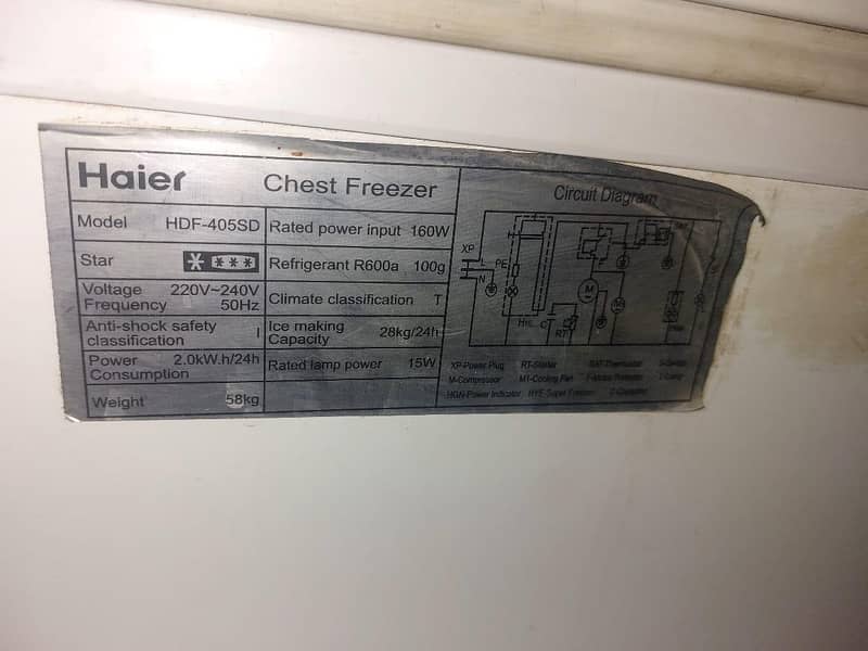 haier 0