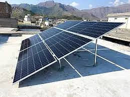 Solar System Sale & Complete Professional Installation in Islamabad