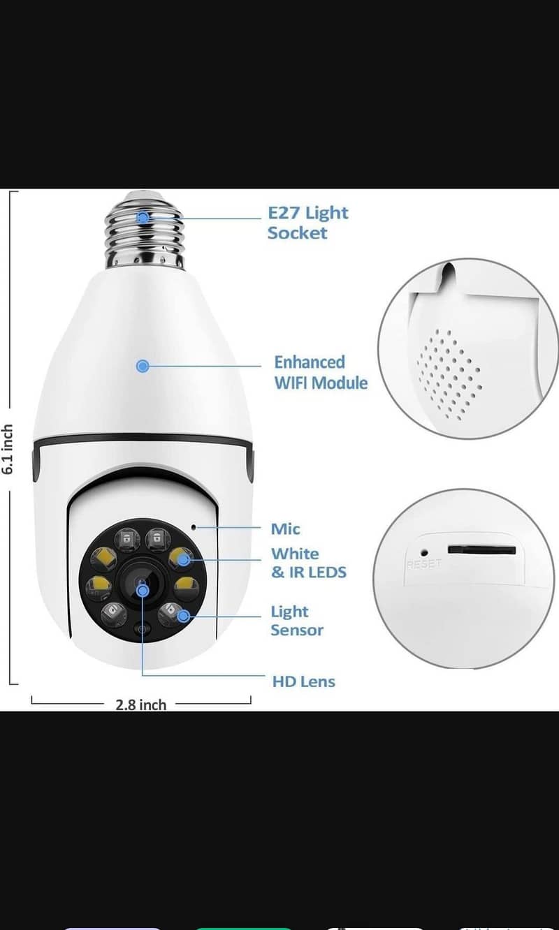 . Wireless camera 1