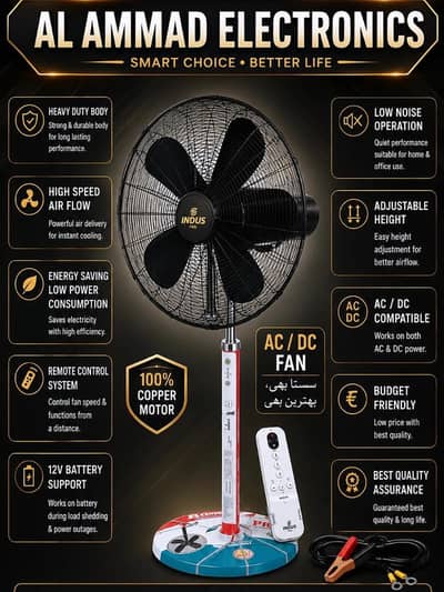 INDUS  AC/DC Compatible