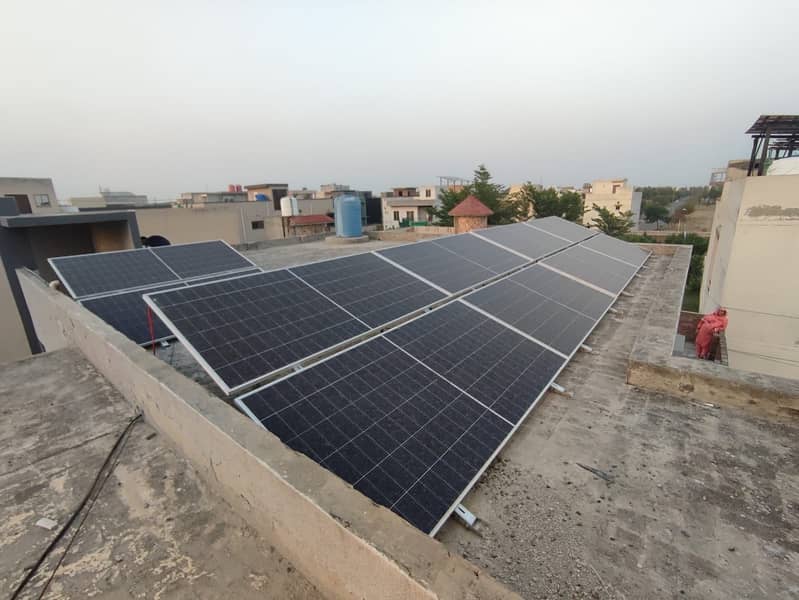 Solar system solutions 2