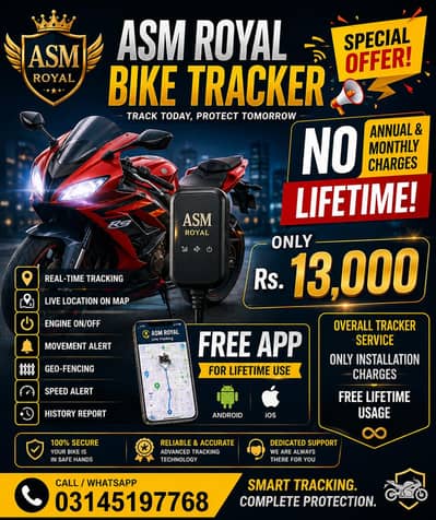 Gps tracker for bikes with Installation